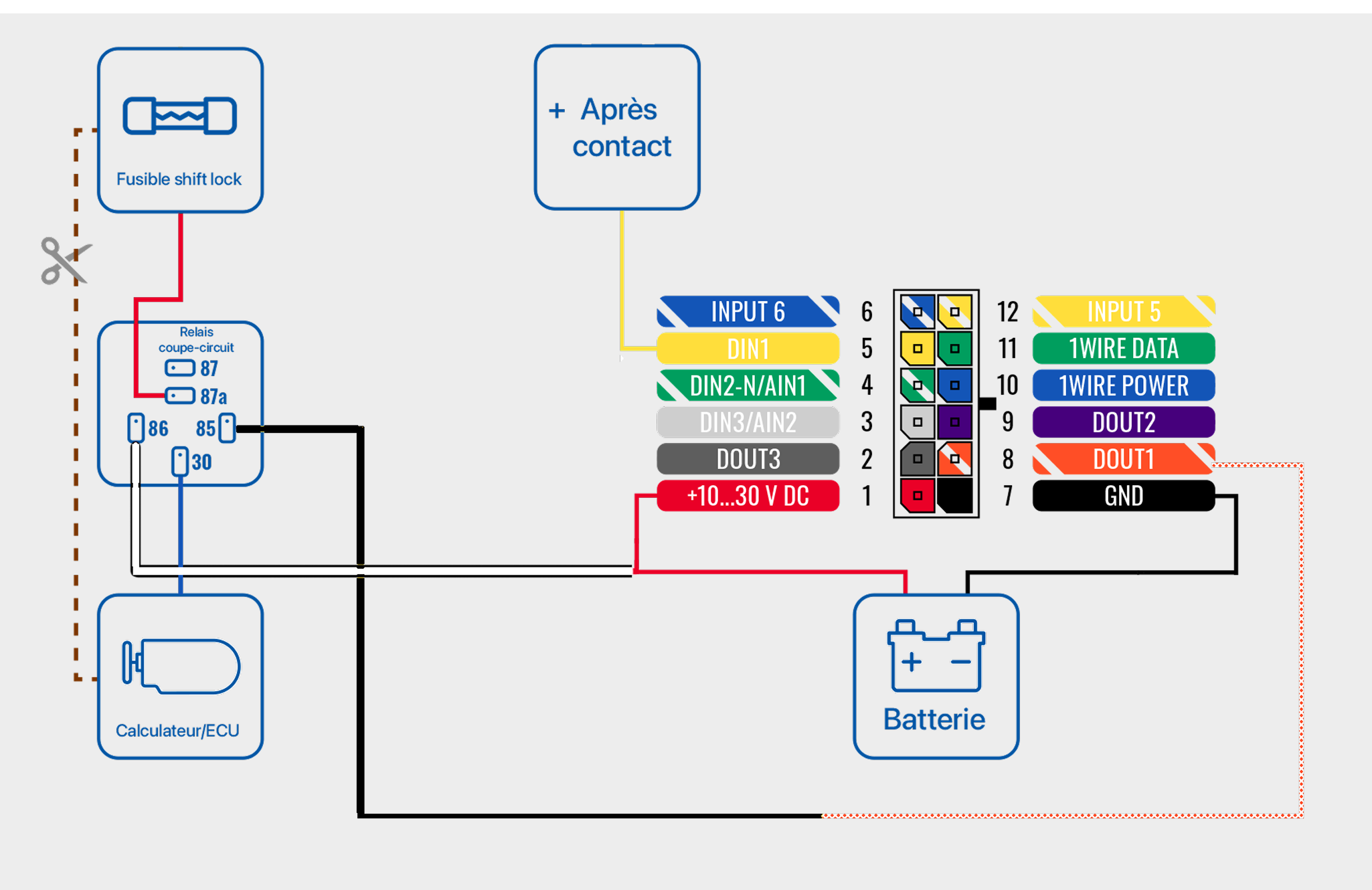 Schéma de branchement coupe-circuit véhicule hybride/électrique