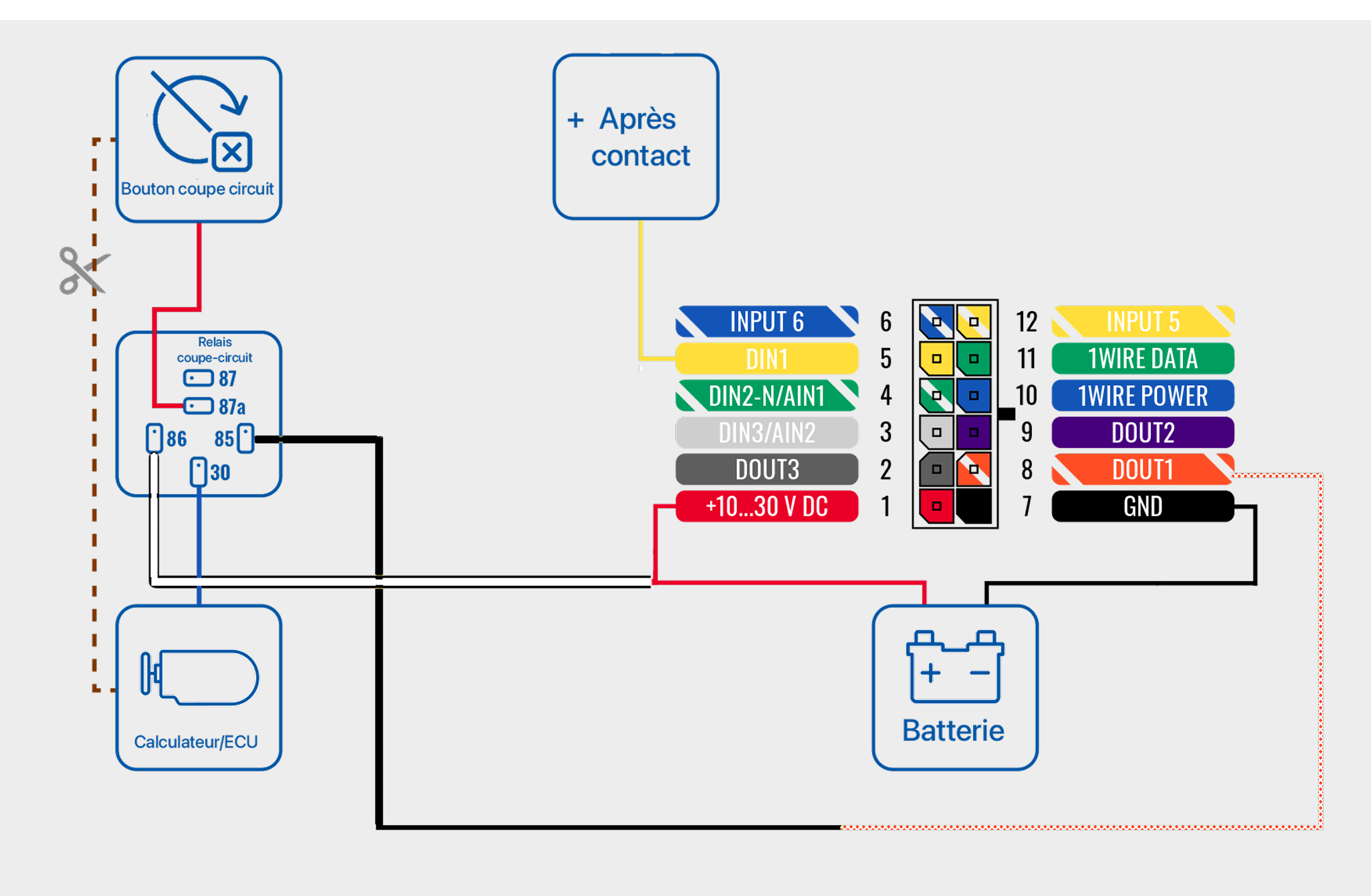 Schéma de branchement coupe-circuit moto/scooter
