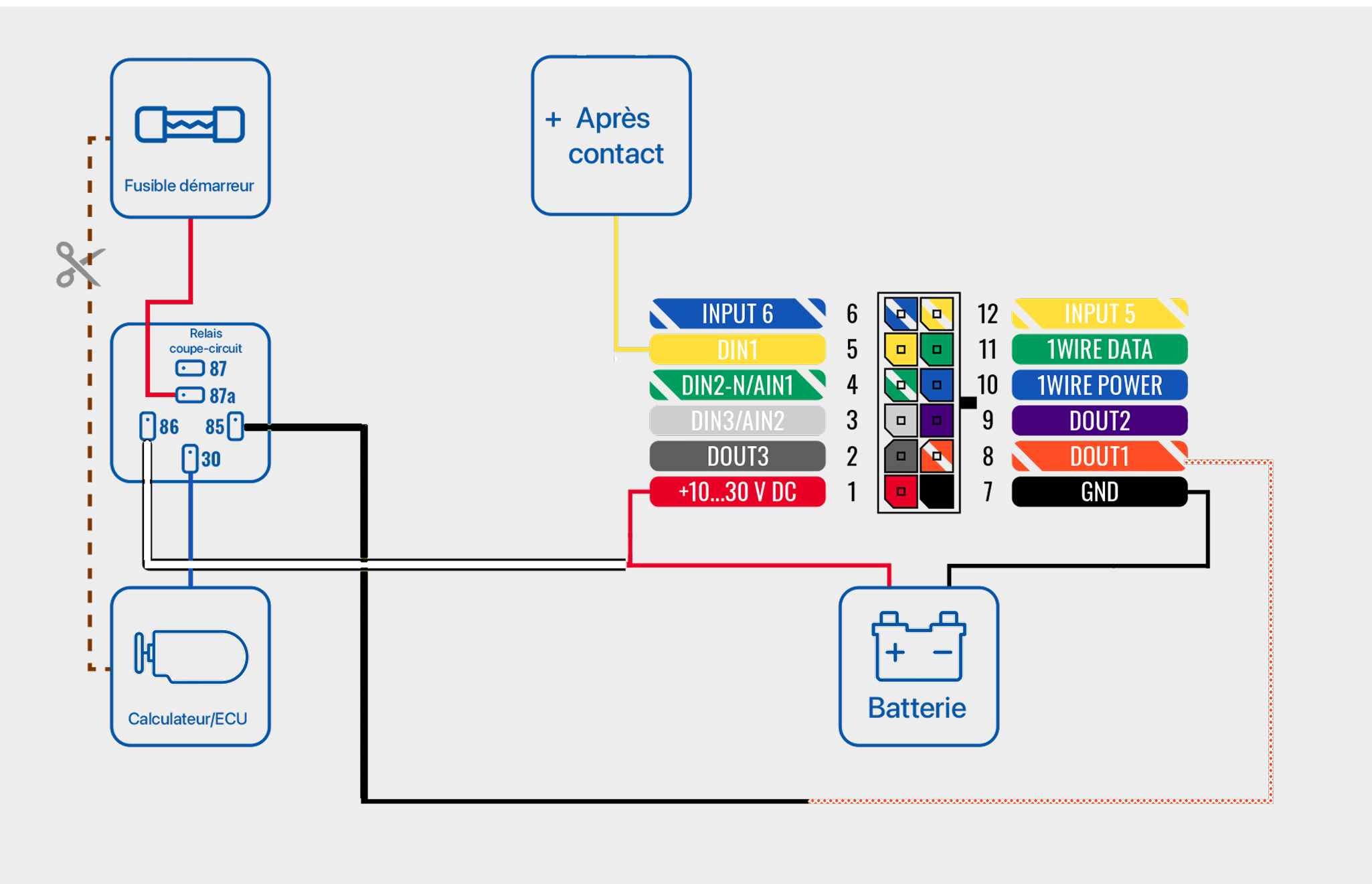 Schéma de branchement coupe-circuit voiture thermique